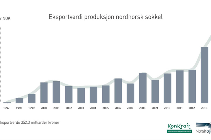 Nyhetsbilde