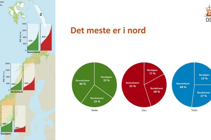 Nyhetsbilde