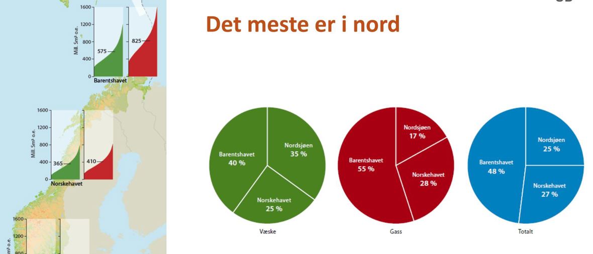 Nyhetsbilde