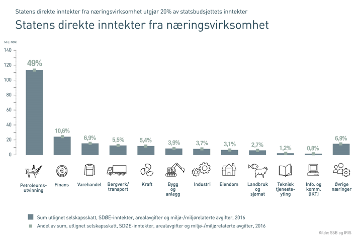 Nyhetsbilde