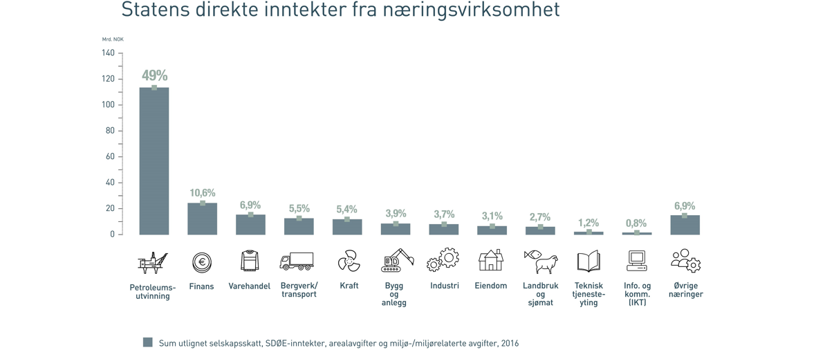 Nyhetsbilde